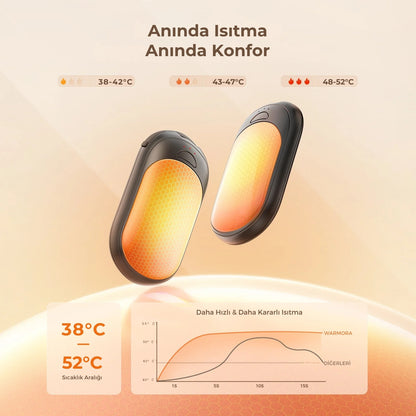 WARMORA® Şarjlı El Isıtıcısı